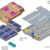 Battery box sheet metal mold design - 图片 2